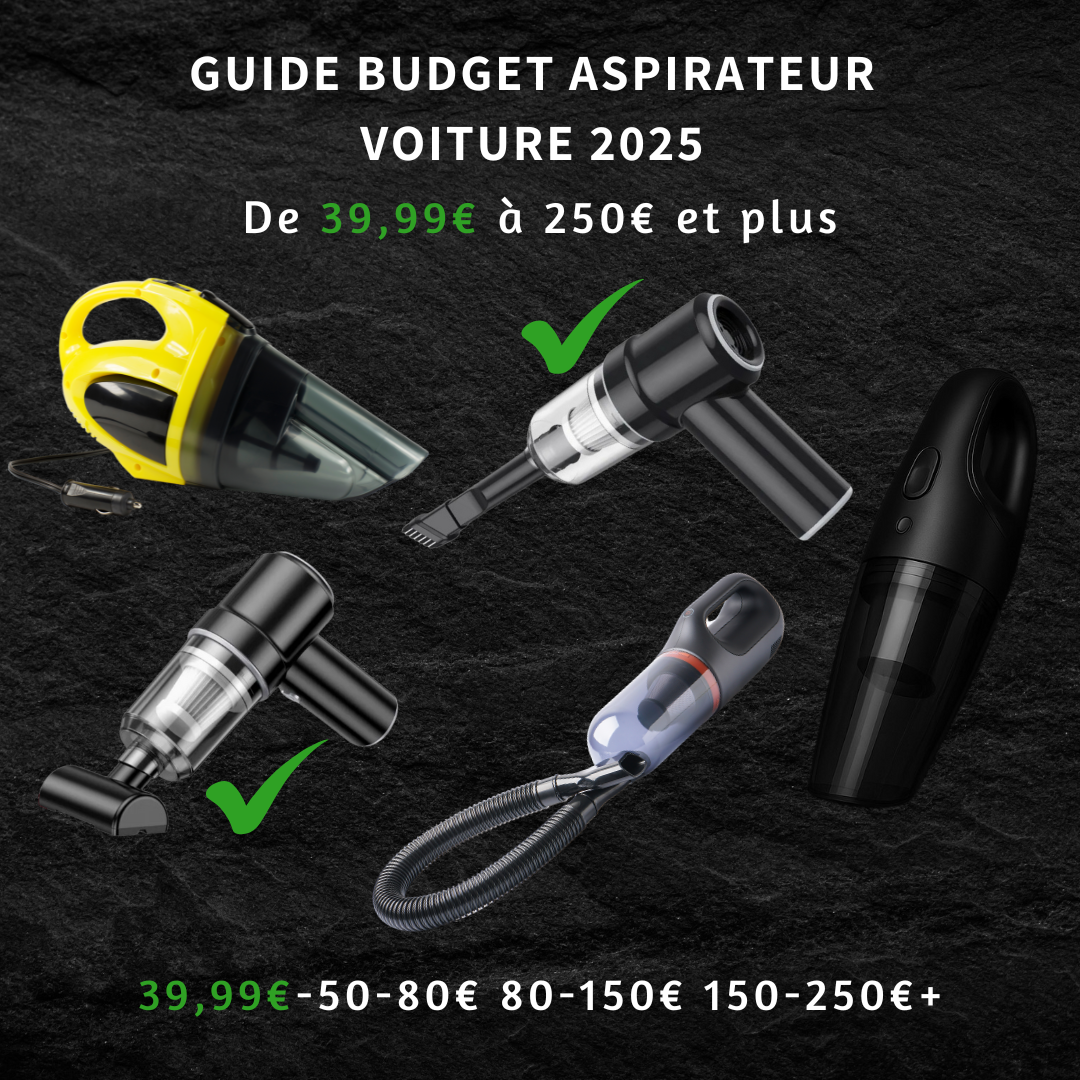 Guide budget aspirateur voiture 2025 - Gammes de prix de 39,99€ à 250€ et plus